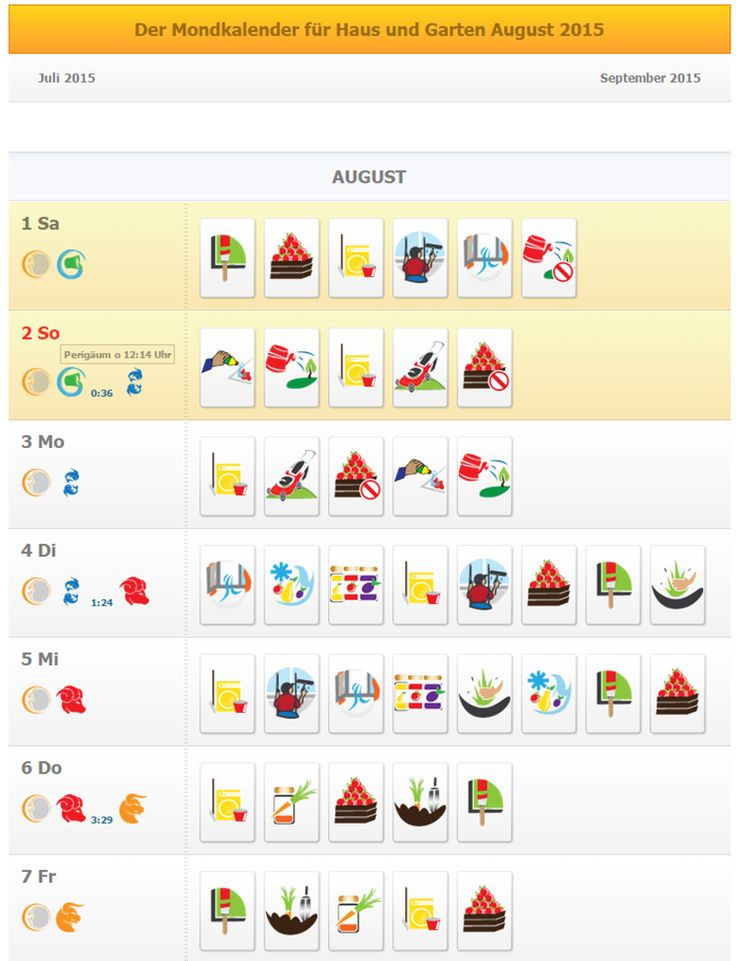 Mondkalender Garten
 Mondkalender 2018 Zum Ausdrucken pinterest ein katalog