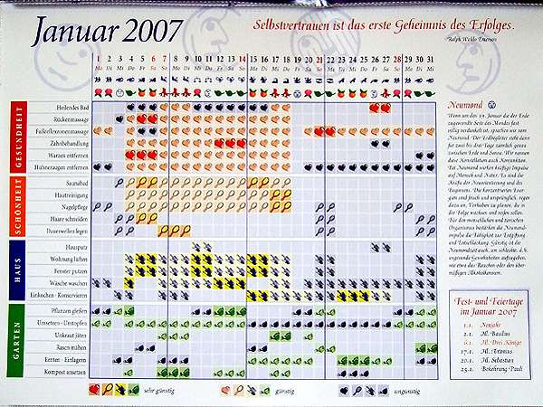 Mondkalender Garten
 Der Mondkalender zeigt Mondphasen für günstige Handlungen