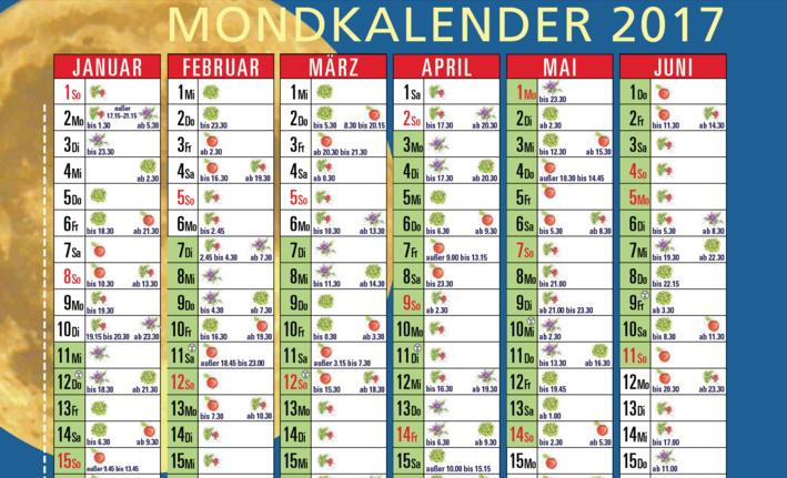 Mondkalender Garten
 Mondkalender Gärtnern mit dem Mond Mein schöner Garten