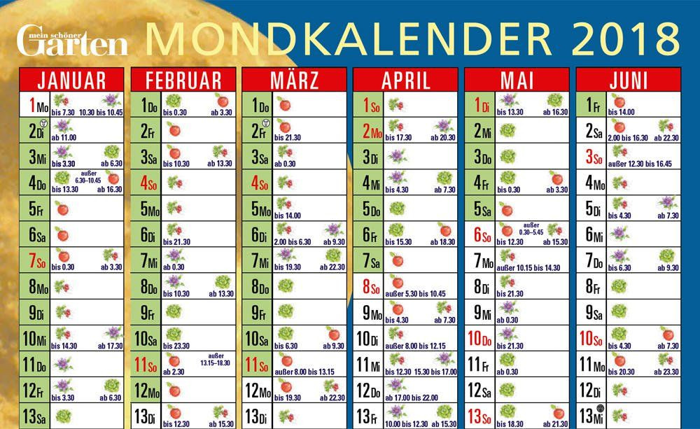 Mondkalender Garten
 Mondkalender Gärtnern nach dem Mond