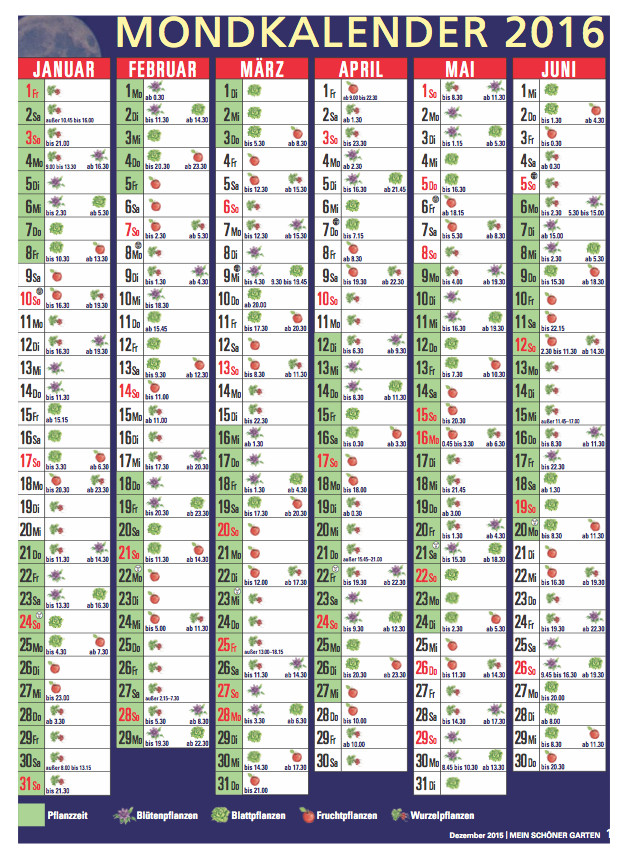 Mondkalender Garten
 Wirkungen der Mondphasen Mondkalender 2016 für