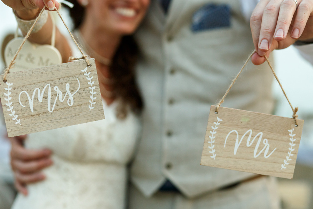 Nach Der Hochzeit
 Checkliste Namensänderung nach der Hochzeit Fristen und