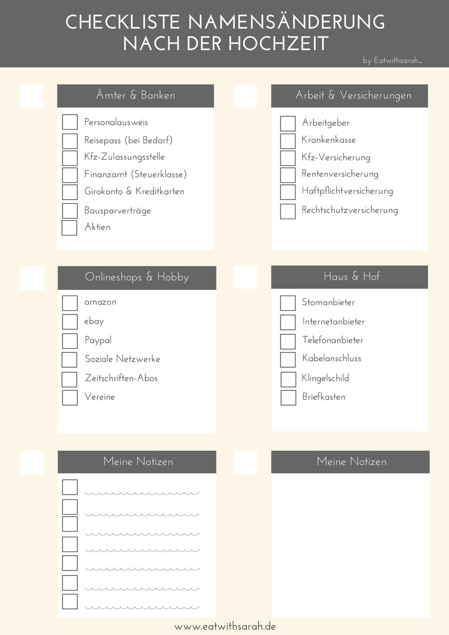 Namensänderung Hochzeit Checkliste
 Nach der Eheschließung Namensänderung eatwithsarah