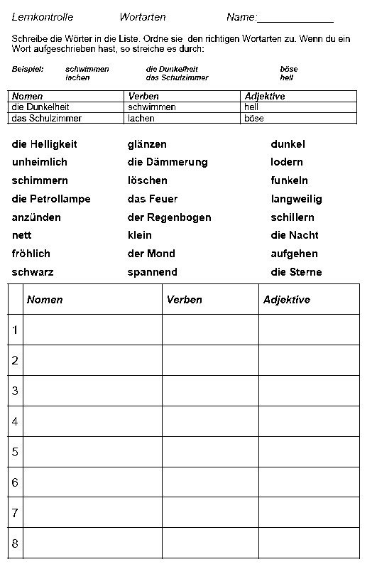 Nomen Verben Adjektive Tabelle
 Schulmaterial Arbeitsblätter für Unterstufe