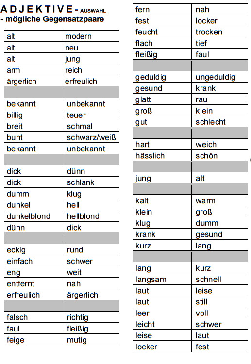 Nomen Verben Adjektive Tabelle
 ADJEKTIVE Das Gegenteil