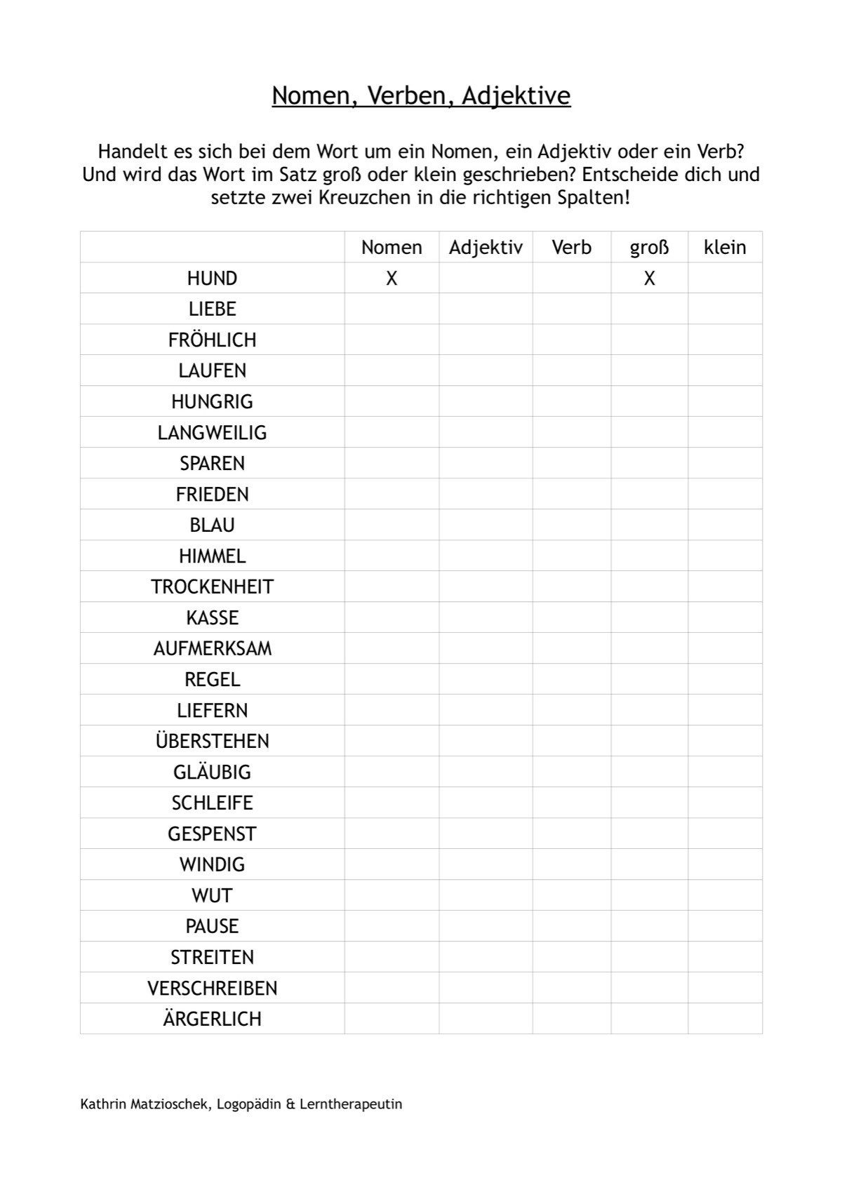 Nomen Verben Adjektive Tabelle
 Nomen Verben oder Adjektive LRS Dyskalkulie madoo