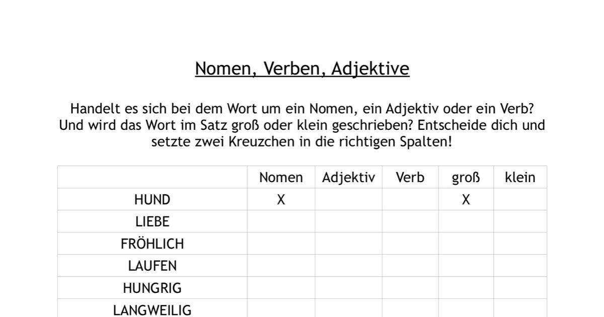 Nomen Verben Adjektive Tabelle
 Nomen Verben oder Adjektive LRS madoo