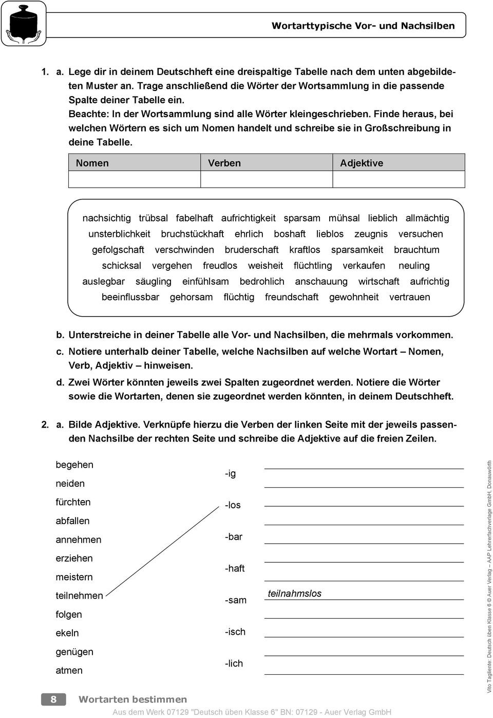 Nomen Verben Adjektive Tabelle
 Nachsilben bei Adjektiven und Nomen PDF