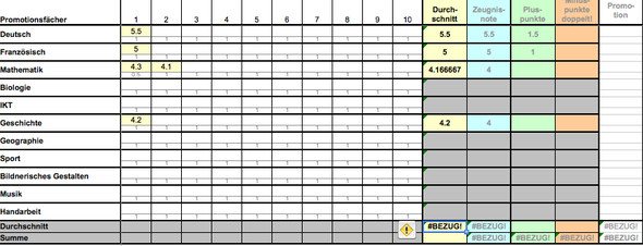 Noten Prozent Tabelle
 Excel Notentabelle halb zählende Test Noten