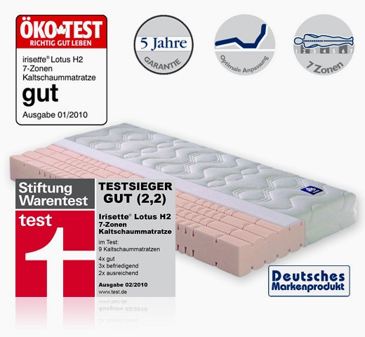 Öko Test Matratzen
 Matratzen Kotest Sehr Gut Haus Dekoration Elegant Öko Test