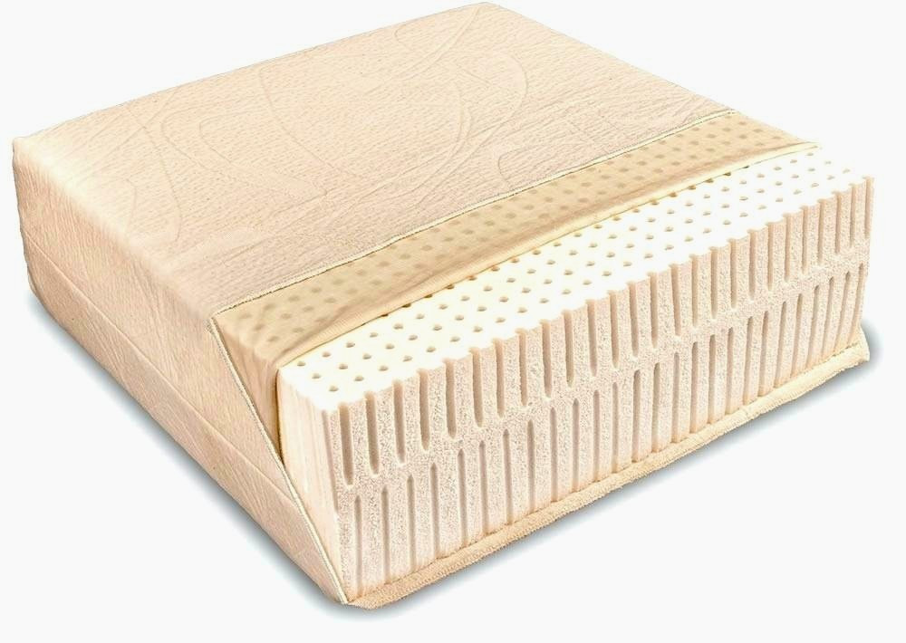 Öko Test Matratzen
 Wohnkultur öko Test Matratzen Testsieger Cool Oko Matratze