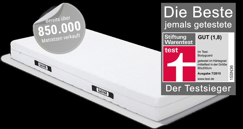 Öko Test Matratzen
 Matratzen Kotest Sehr Gut Haus Dekoration Elegant Öko Test