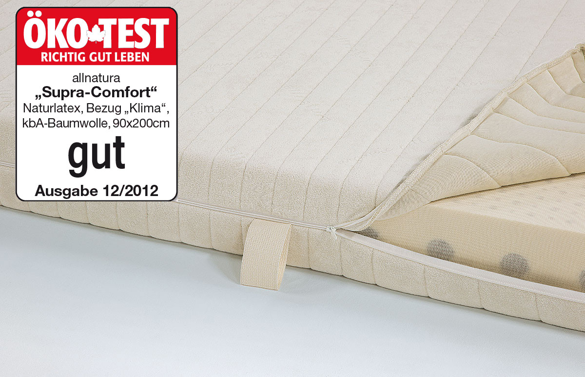 Öko Test Matratzen
 Matratzen Test Sieger bei Öko Test und Stiftung Warentest