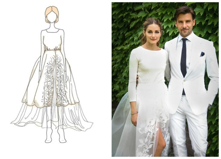 Olivia Palermo Hochzeit
 Image result for olivia palermo wedding dress carolina