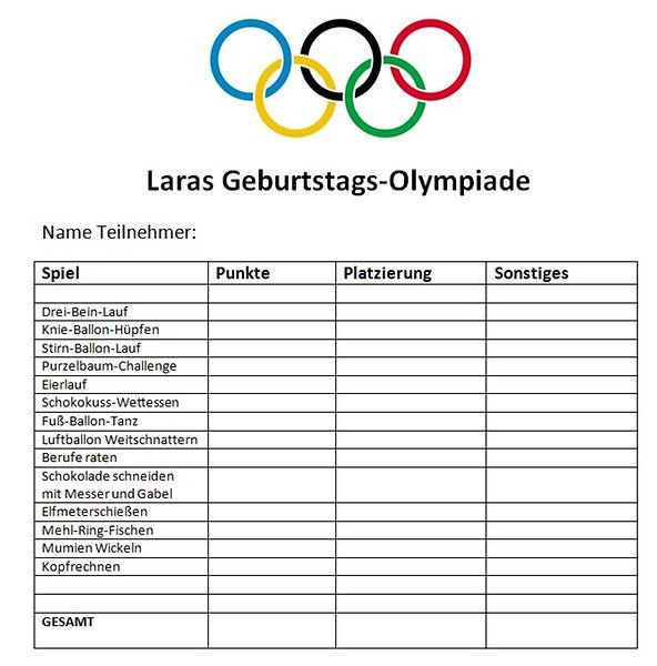 Olympia Tabelle
 Die besten 25 Olympische spiele kinder Ideen auf