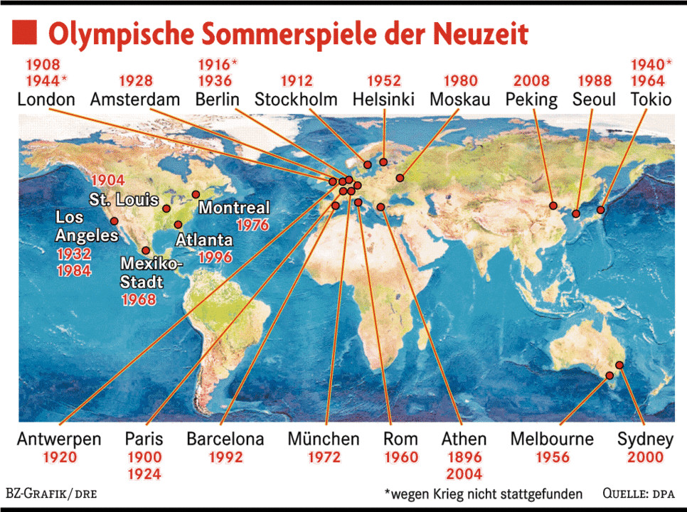 Olympische Spiele Tabelle
 Sternsekunden Olympische Spiele Badische Zeitung