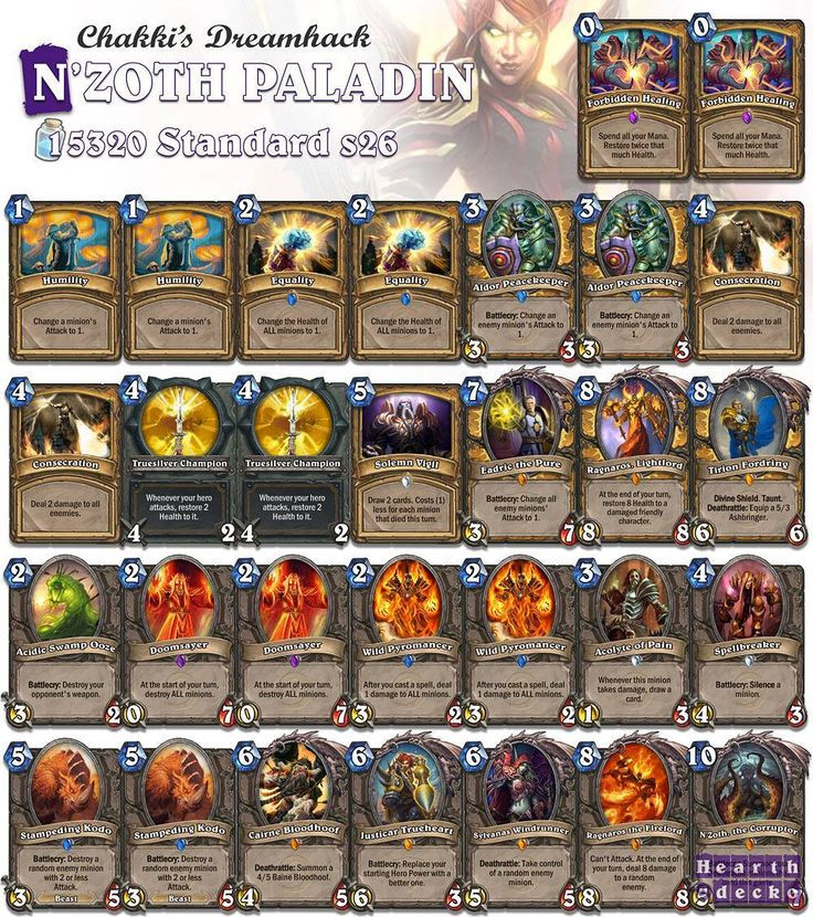 Paladin Deck Hearthstone
 47 best Hearthstone Paladin Decks images on Pinterest