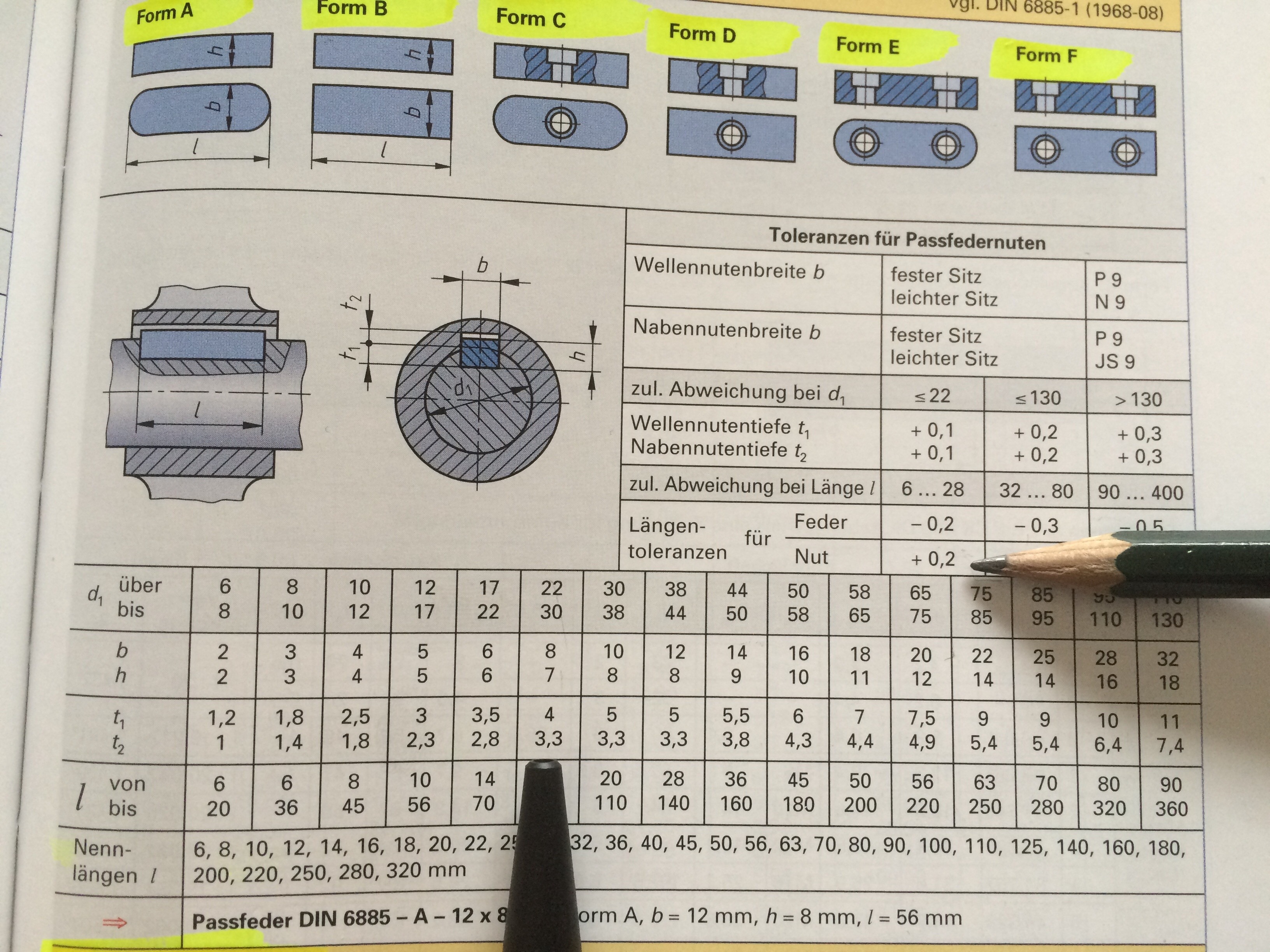 Passfeder Tabelle
 Hilfe bei "technischen Qualifikationen" Seite 2