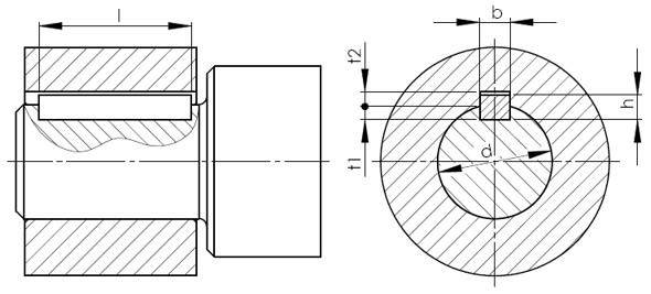 Passfeder Tabelle
 Maschinenbau Student Passfedern