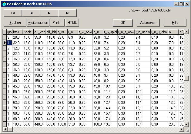 Passfeder Tabelle
 WN3 Paßfederberechnung