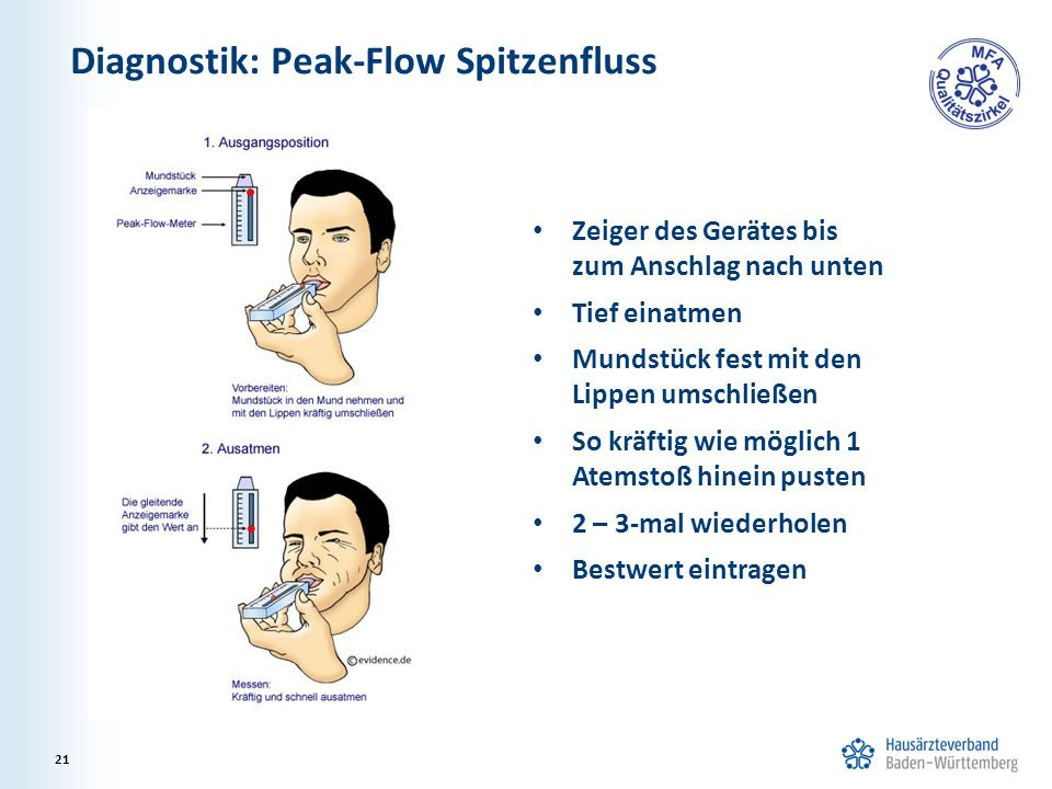 Peak Flow Werte Tabelle
 Peak Flow Werte Berechnen snowbits code snippets peak