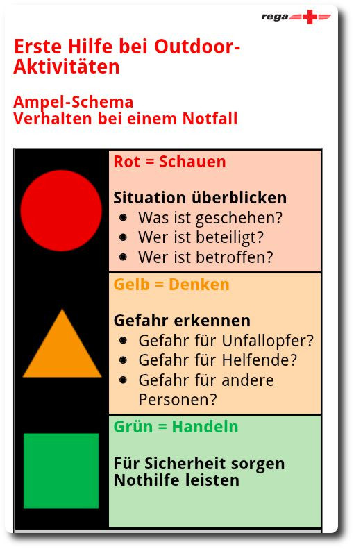 Peak Flow Werte Tabelle
 Peak Flow Werte Berechnen snowbits code snippets peak