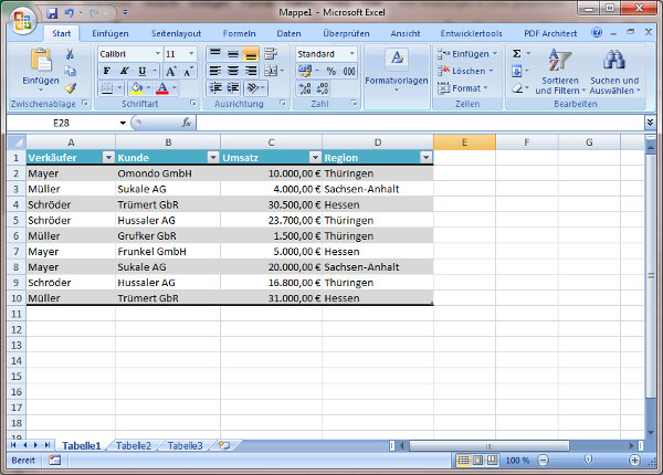 Pivot Tabelle
 Pivot Tabelle in Excel erstellen