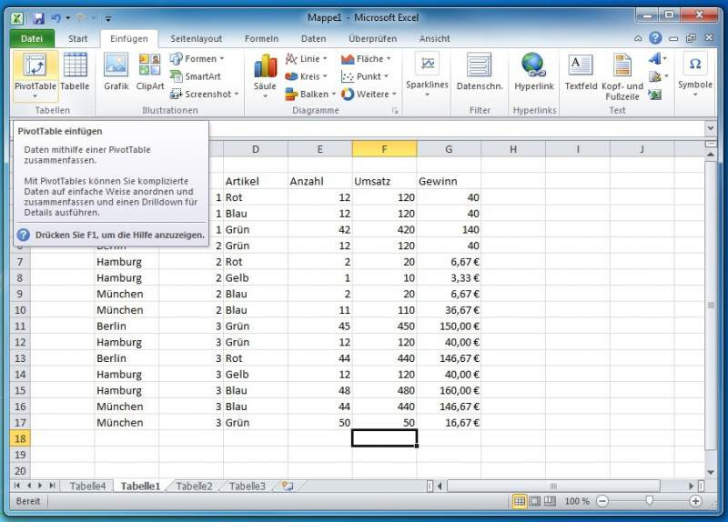 Pivot Tabelle Erstellen
 Pivot Tabelle erstellen und bequem Daten analysieren