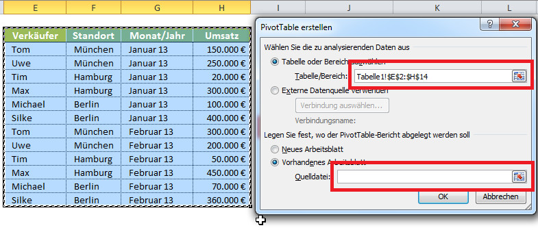 Pivot Tabelle Excel
 Excel Pivot Tabelle – Schritt für Schritt Einführung