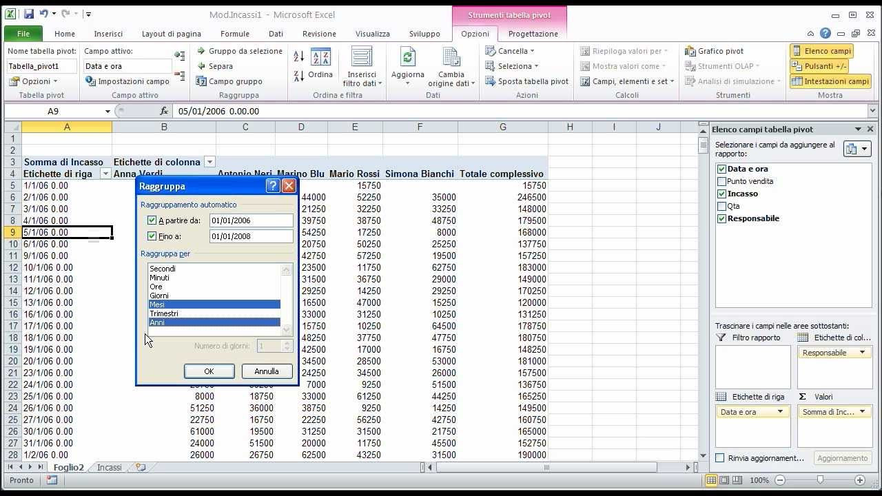 Pivot Tabelle Excel
 Raggruppare le date in una tabella pivot Excel