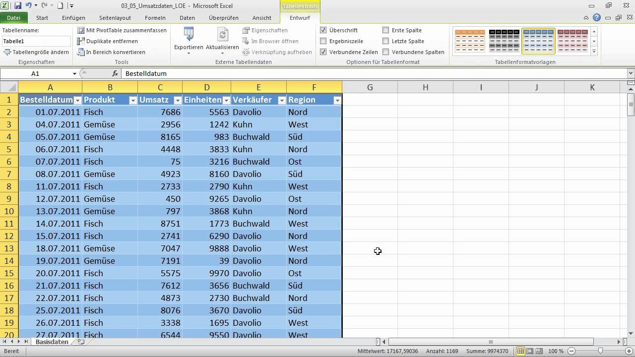 Pivot Tabellen
 Als Tabelle formatieren [Excel 2010 Pivot Tabellen