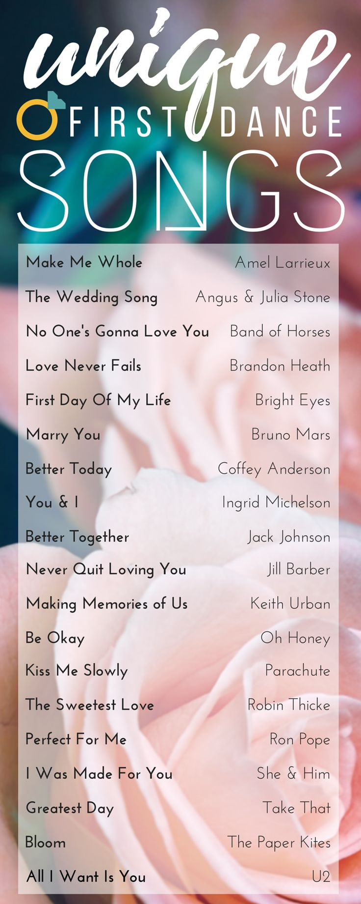 Playlist Hochzeit
 Die 25 besten Hochzeit playlist Ideen auf Pinterest