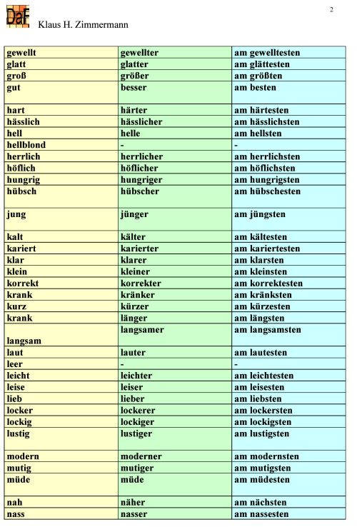 Präsens Präteritum Perfekt Tabelle
 Deutsch als Fremdsprache DaF DaZ Grammatik Adjetive