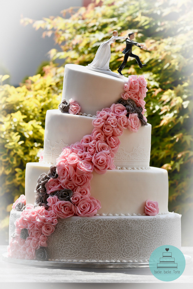 Preise Hochzeitstorte
 Preise – backecke Torte