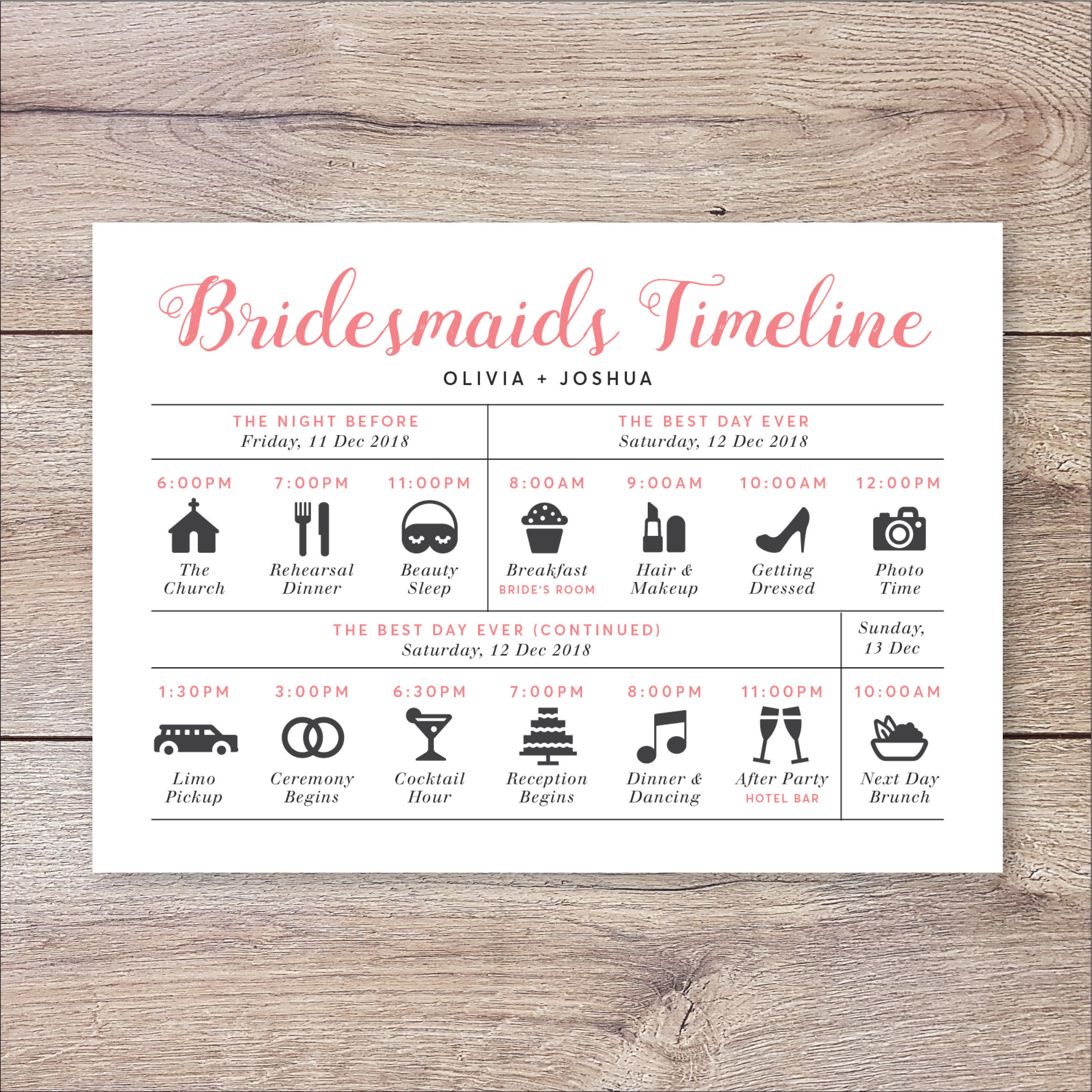 Programm Hochzeit
 Brautjungfern Timeline Programm Hochzeit Timeline