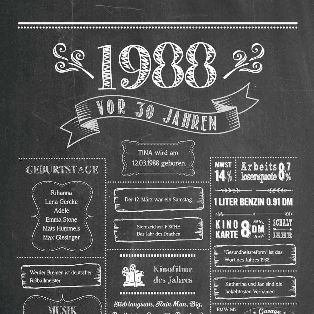 Retro Geschenke
 Retro Chalkboard Jahrgangsposter 1988 Details 30