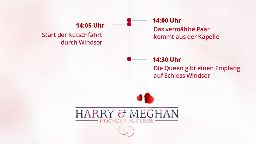 Rtl Hochzeit Prinz Harry
 Prinz Harry & Meghan Markle Das ist der genaue Zeitplan