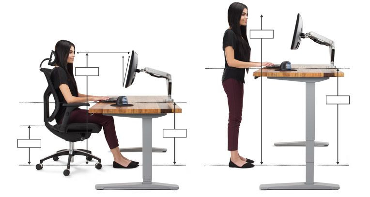 Schreibtisch Höhe
 Ergonomische Schreibtischhöhe ergonomische