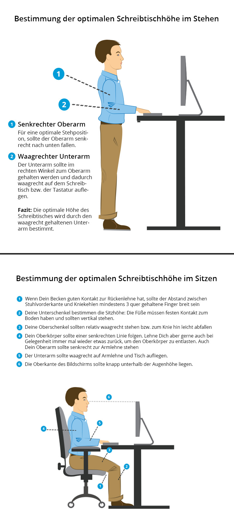 Schreibtisch Höhe
 Elektrisch höhenverstellbarer Schreibtisch inklusive Bonus