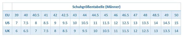 Schuhgrößen Tabelle
 Schuhgrößentabelle EU US und UK Schuhgrößen umrechnen