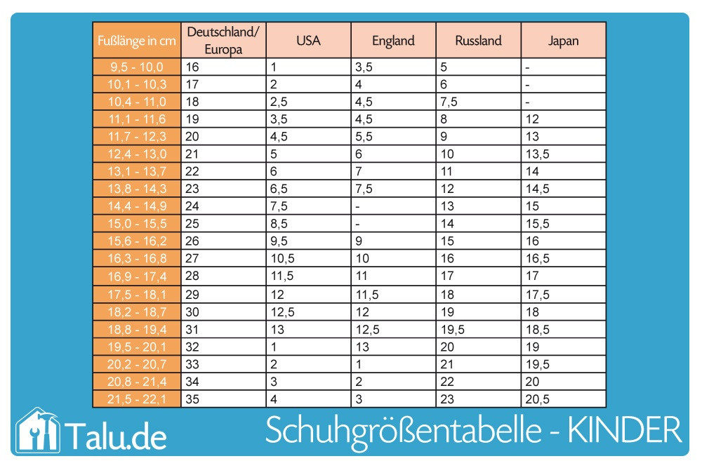 Schuhgrößen Tabelle
 Schuhgrößentabelle Fußlänge und internationale