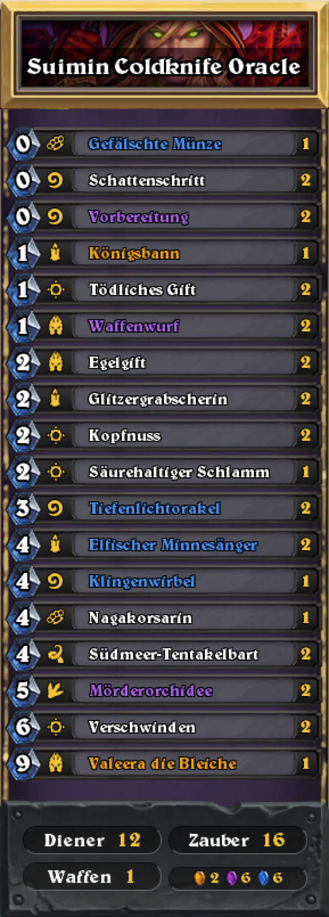 Schurken Deck
 Hearthstone Blizzard stellt einfallsreiche Decks aus der