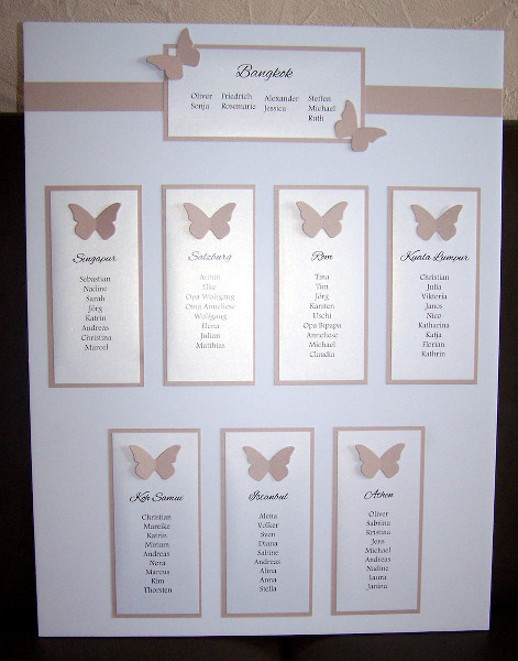 Sitzordnung Hochzeit Ideen
 Tischplan dezent mit Schmetterlingen