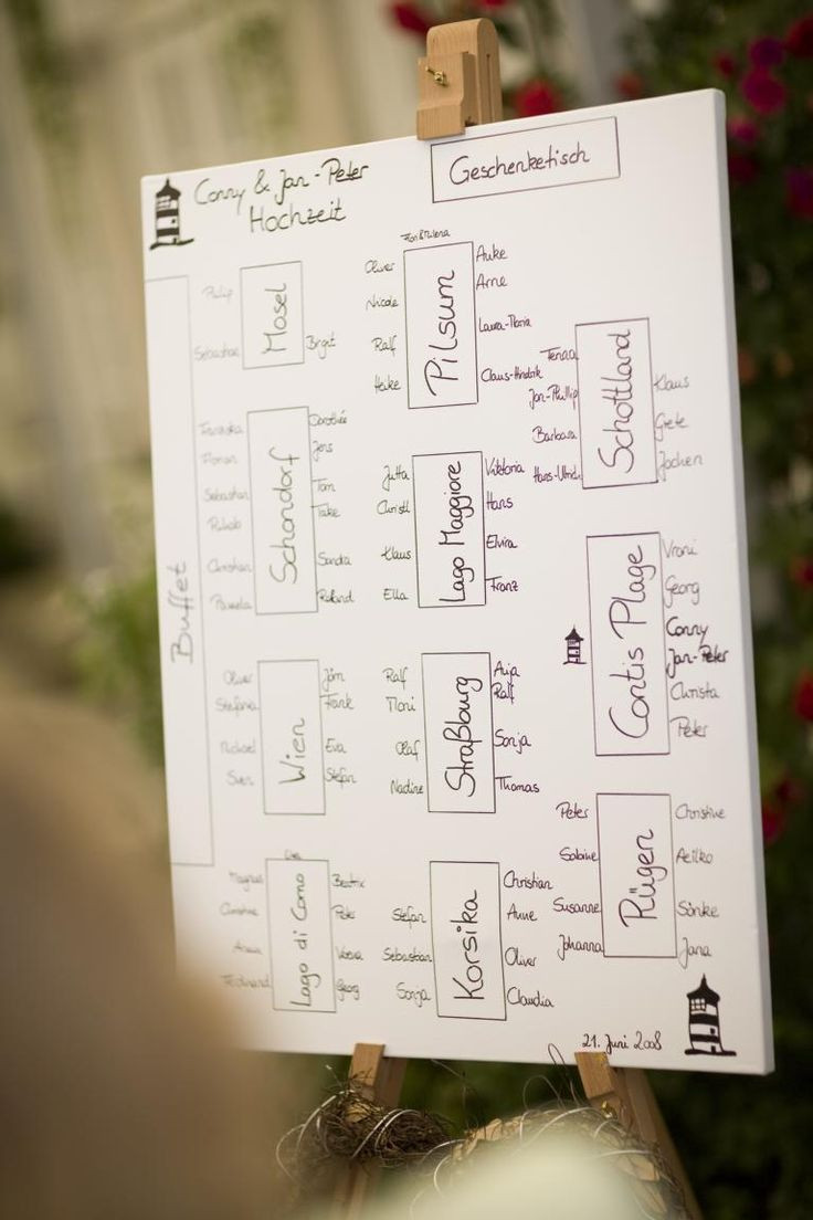 Sitzplan Hochzeit Staffelei
 Sitzplan Hochzeit seating plan Rahmen Staffelei