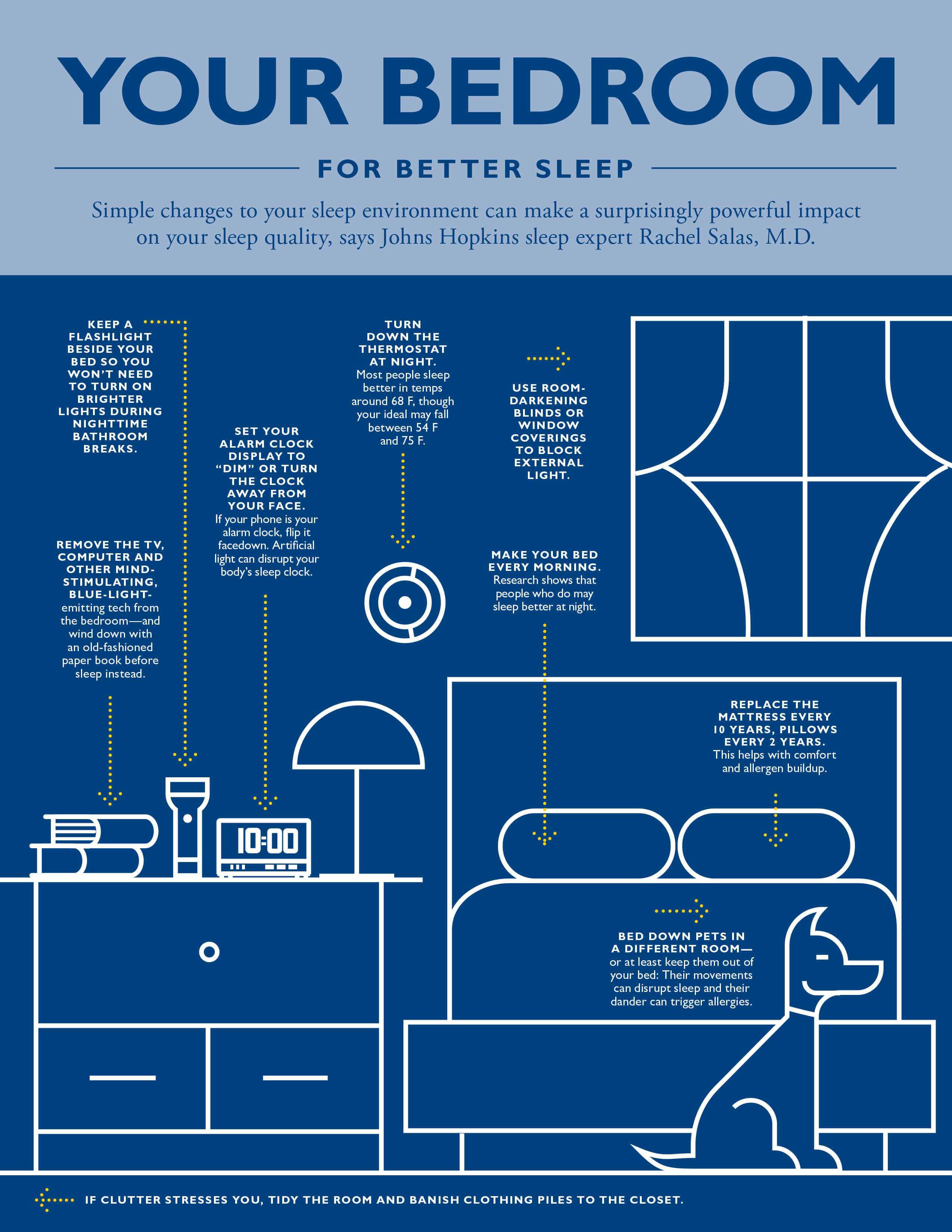 Sleep Better
 Your Bedroom For Better Sleep