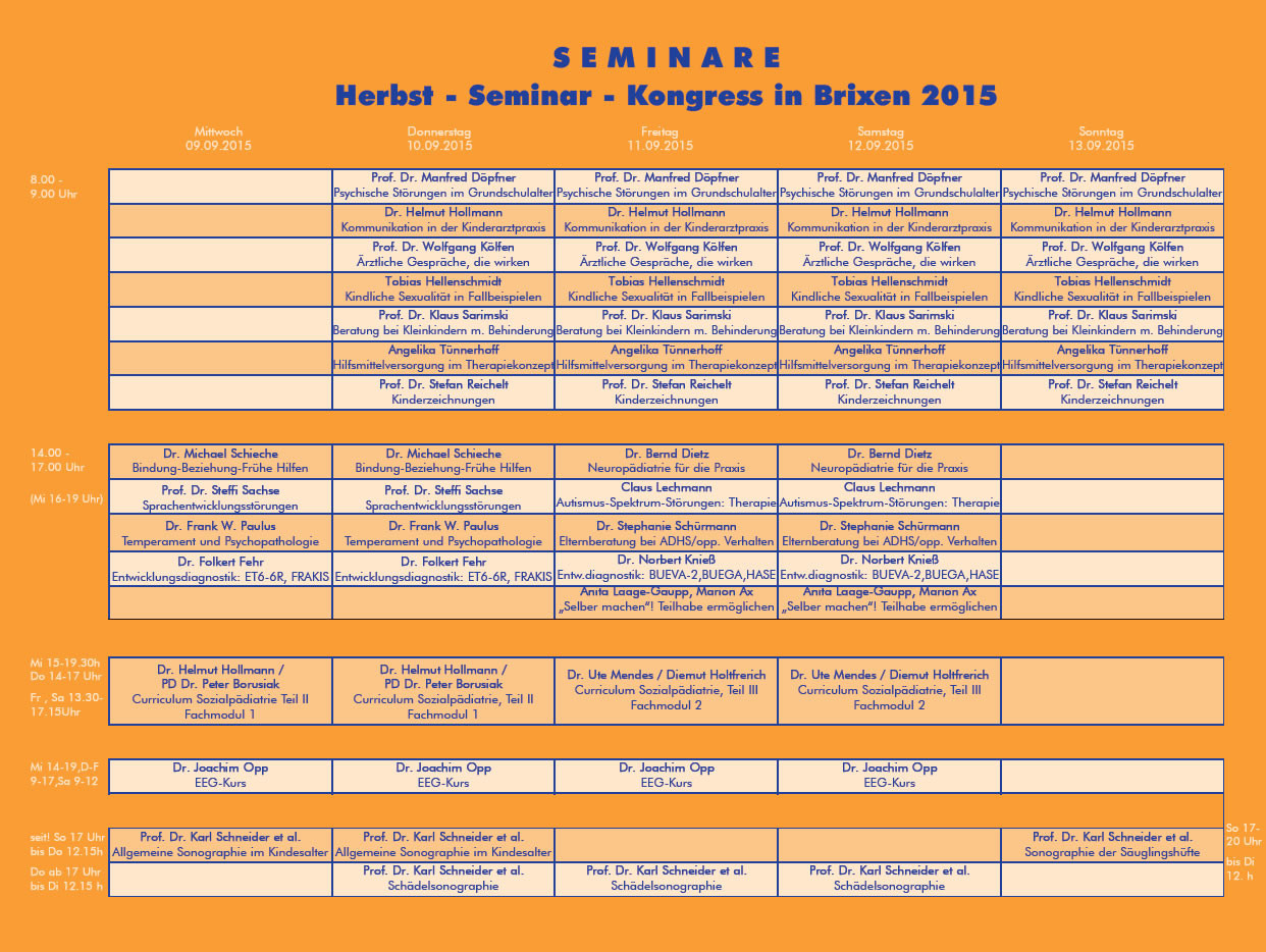 Sprachentwicklung Kleinkind Tabelle
 Herbst Seminar Kongress der Deutschen Akademie für