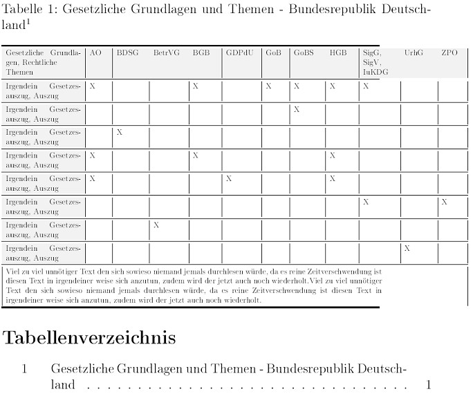 Tabelle Latex
 Wie lasse ich Spaltenlinien in einer Tabelle anzeigen