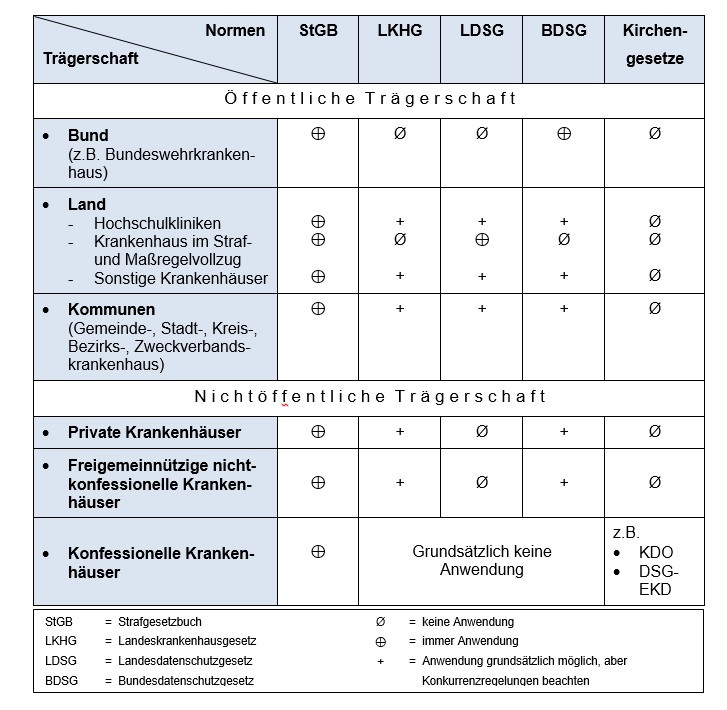 Tabelle Latex
 Tabelle in LaTex goLaTeX Mein LaTeX Forum