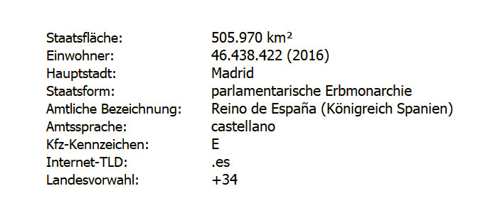 Tabelle Spanien
 Spanien seine Kultur und seine Traditionen Mein Spanien