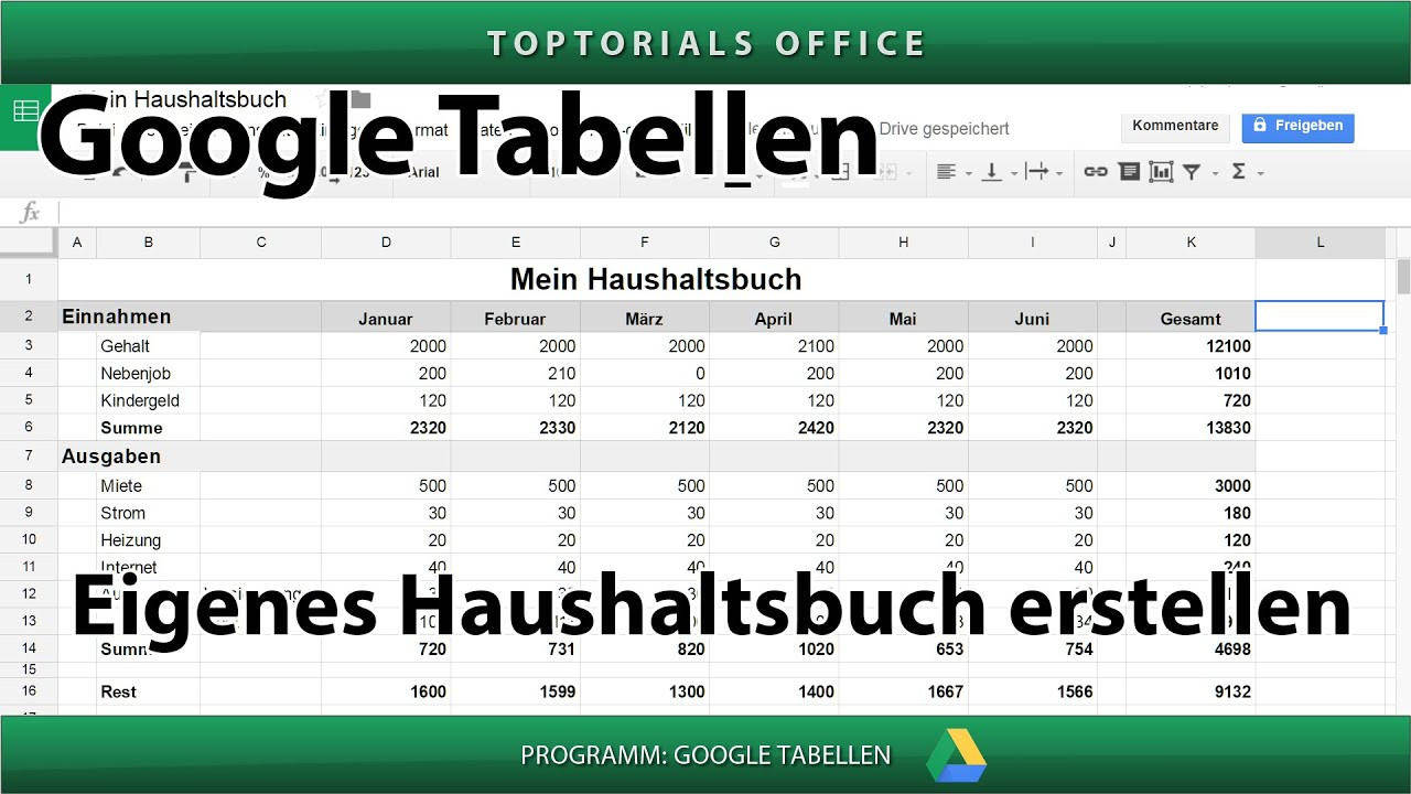 Tabellen Erstellen
 Ein eigenes Haushaltsbuch Haushaltsplan erstellen